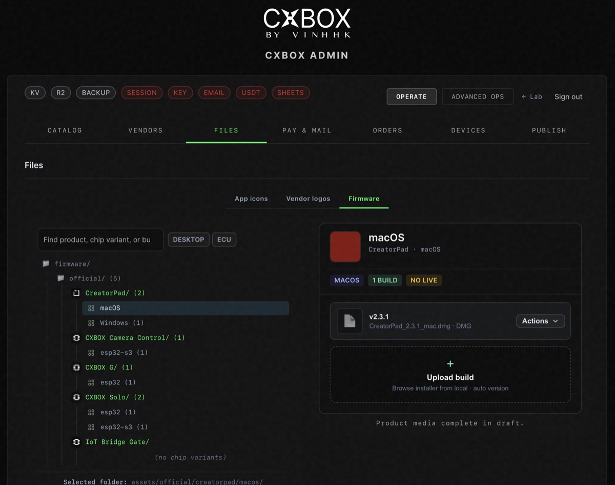CXBOX Management Ecosystem